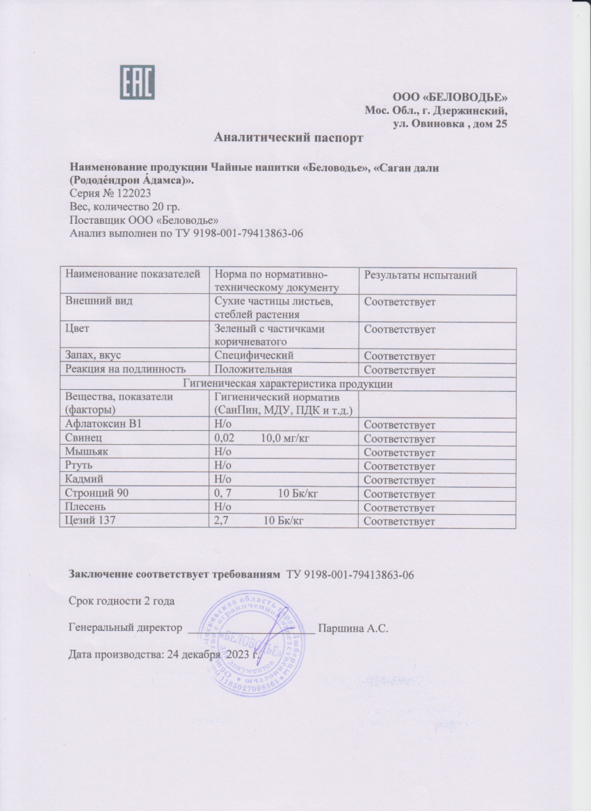 Паспорт №122023